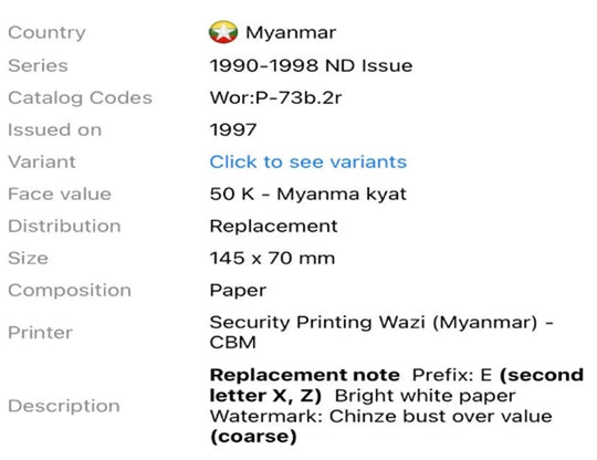 Myanmar 50 Pyas 1994 Non circulé